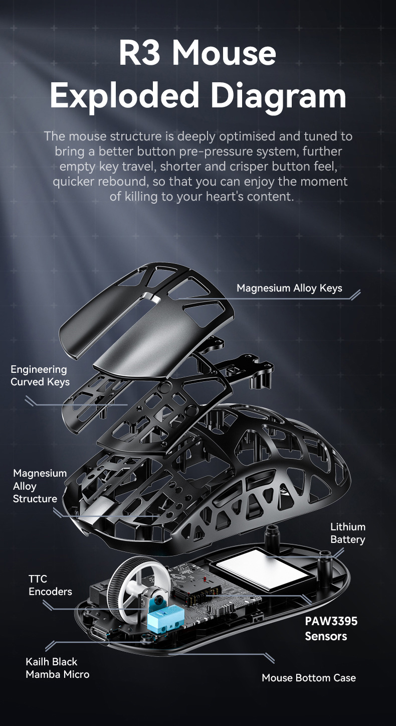 Attack Shark R3 8K, PAW3395, 46g Tri-Mode Wireless Magnesium Alloy Gaming Mouse