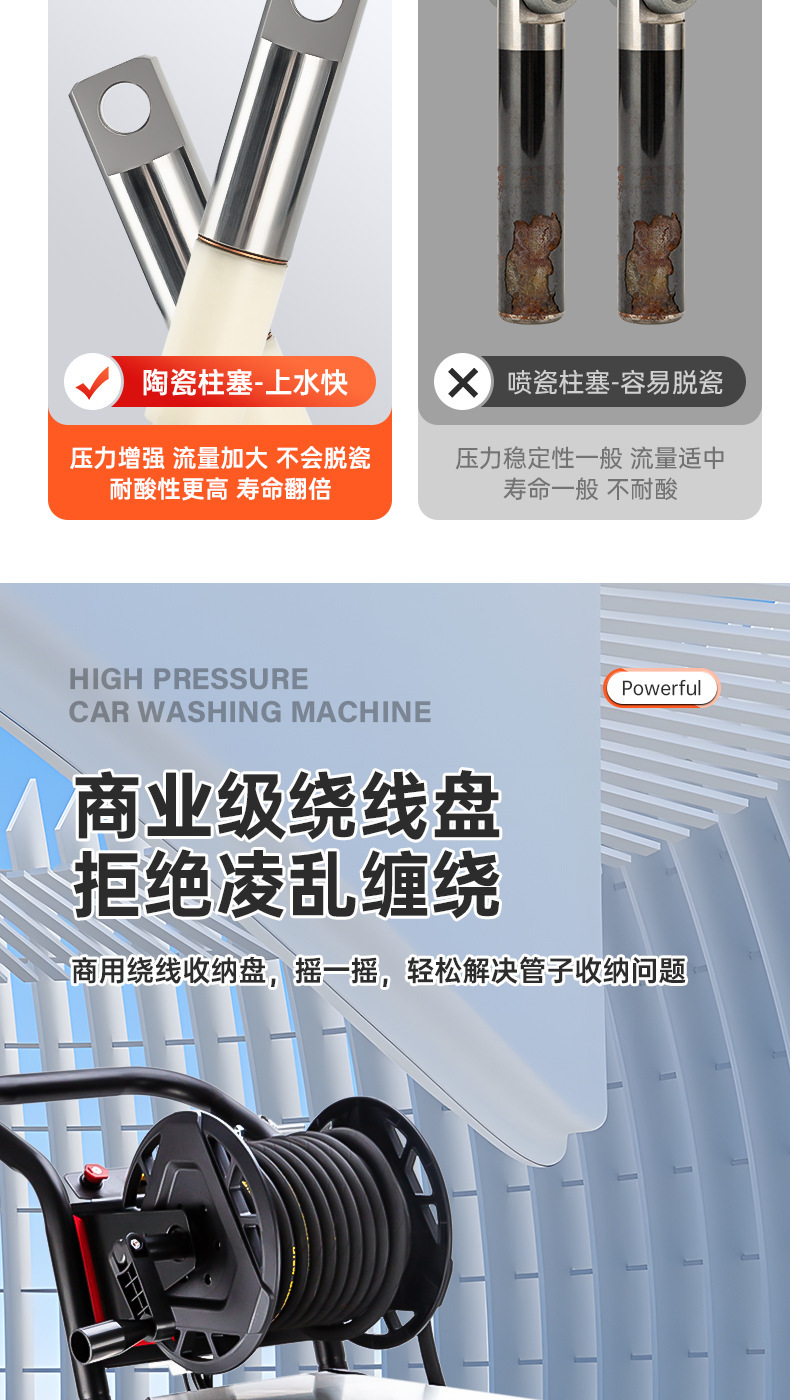 Zhexing High-Pressure Car Washing Machine, Commercial 380V High-Power Cleaning Machine for Farms