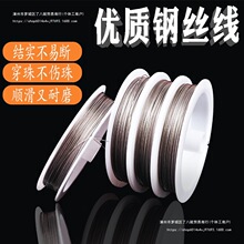 �ֹ�DIY���頿����䓽z���K�������֙C���朷��鹤�ߴ�����