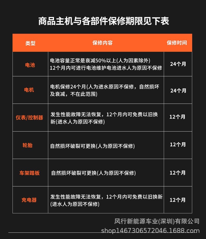 微信图片_20230605113021