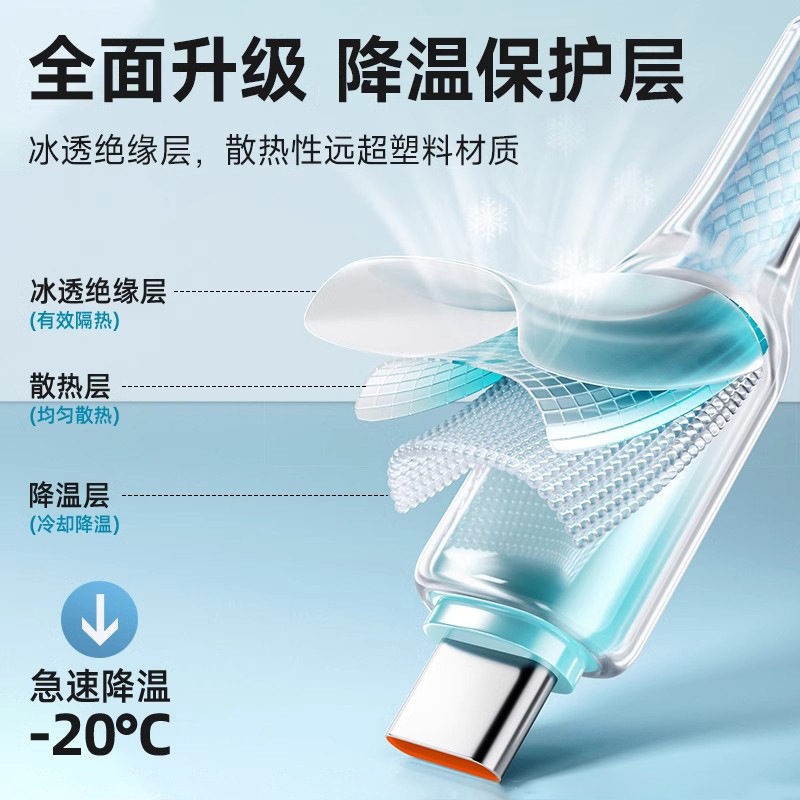クロスボーダーアイスクリスタルグラデーションデータケーブル 120W 超高速充電ケーブル PD27W Huawei Apple 15/16 充電ケーブルに適しています|undefined
