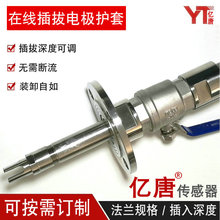 �|��PH늘O�o�׷��m���²����L�ȿ��{����sPH늘O���m���b�o��