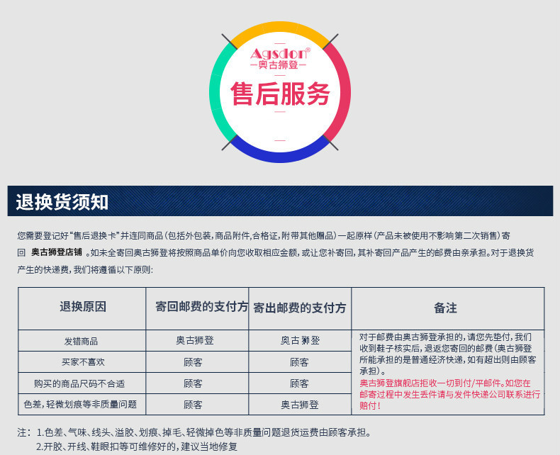 售后1