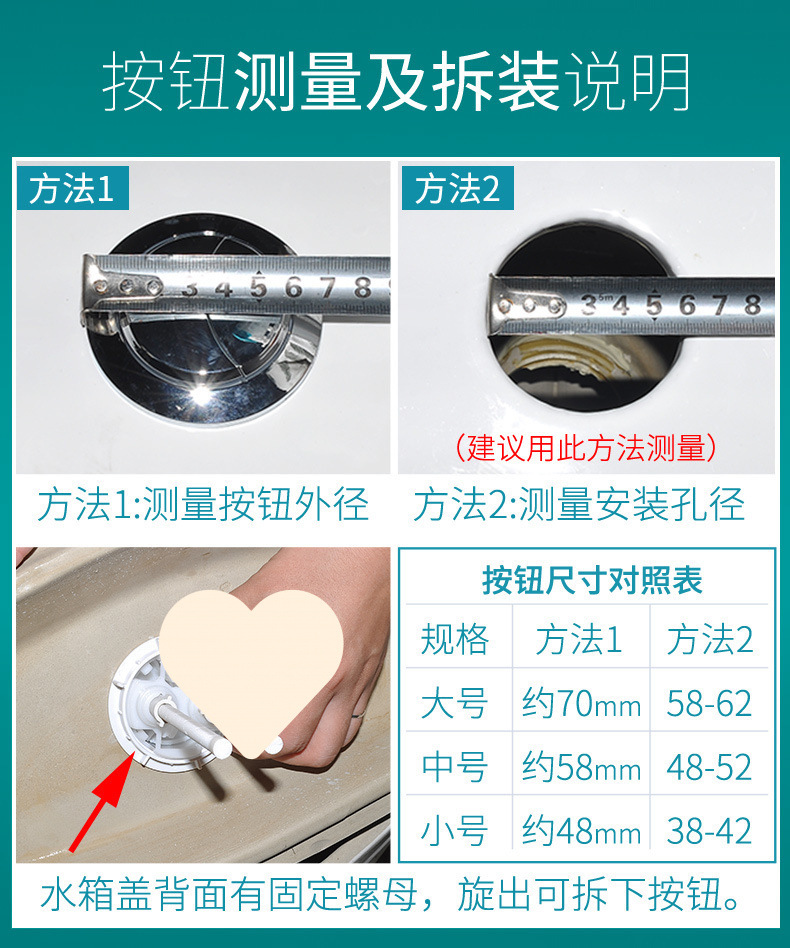Circular toilet, double-button water tank, flush, toilet seat button, flush toilet button, toilet seat flushing accessories undefined