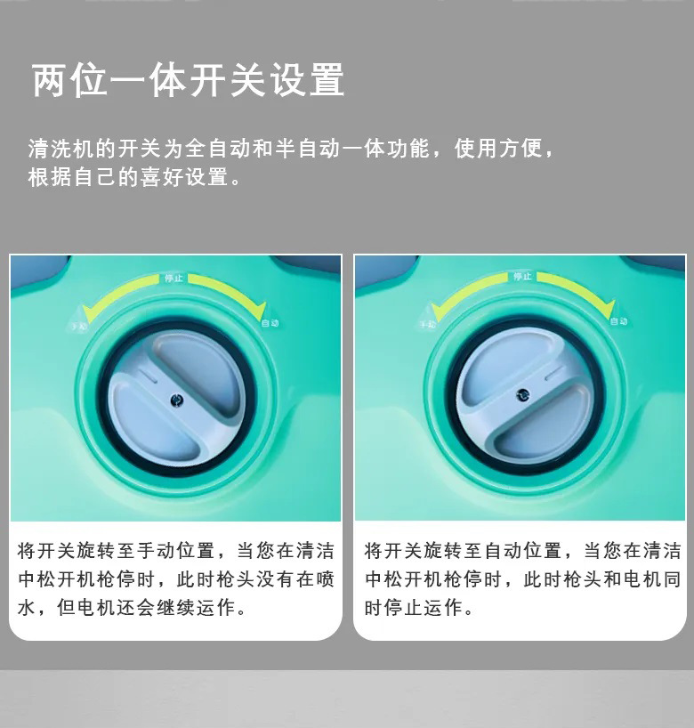 Botuo Car Wash Shop Uses F1508B2 Self-Priming Copper Pump Body Automatic Shut-Off Four-Stage Motor High-Pressure Cleaning Machine