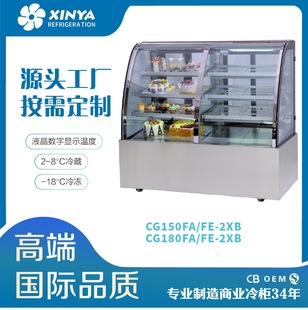 �ߙn�p����߅������߅�Ɵᵰ������h�������β���չʾ��LED��