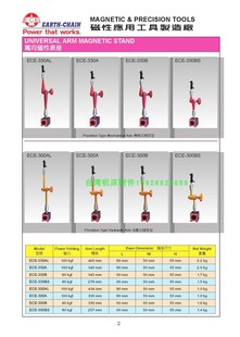 J8 Dial Indicator Taiwan Dial Indicator Base Al Hydraulic Ec Universal a Hydraulic Magnetic Table Base Bs Yichen E300G3