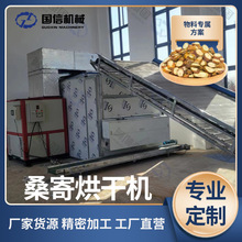 ���ӾW��ɣ���������ˮ�����Lѭ�h����Óˮ���P䓾W���o֦�ș��