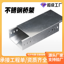 ���P�304���늾��X�Ͻ���|�ܵ��X�Ͳķ������\���