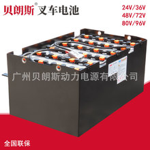 Sֱۼ܇ƿ24-D-620 GOODSENSE늄Ӳ܇FB20늳ؽM