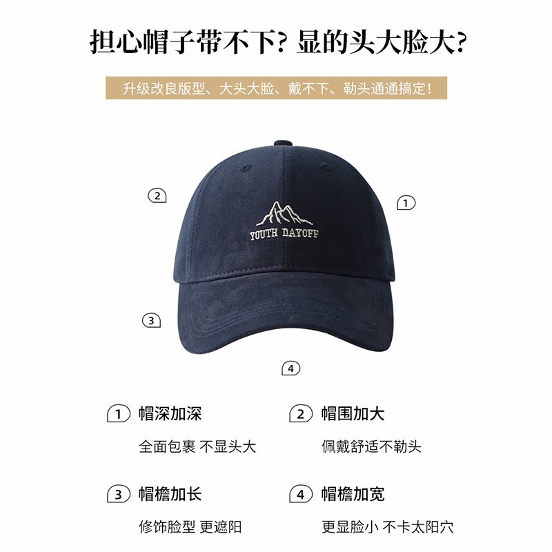 La parte superior profunda amplia la gorra muestra la cara pequeña gorra de béisbol de primavera 2025 personalidad muestra la cara pequeña gorra de sombra al aire libre