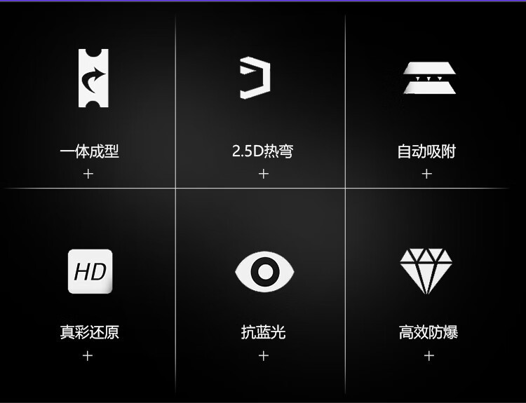 2024 Xpeng P7+ Navigation Tempered Glass Screen Protector for the Central Dashboard Lcd Display Large Screen Accessories