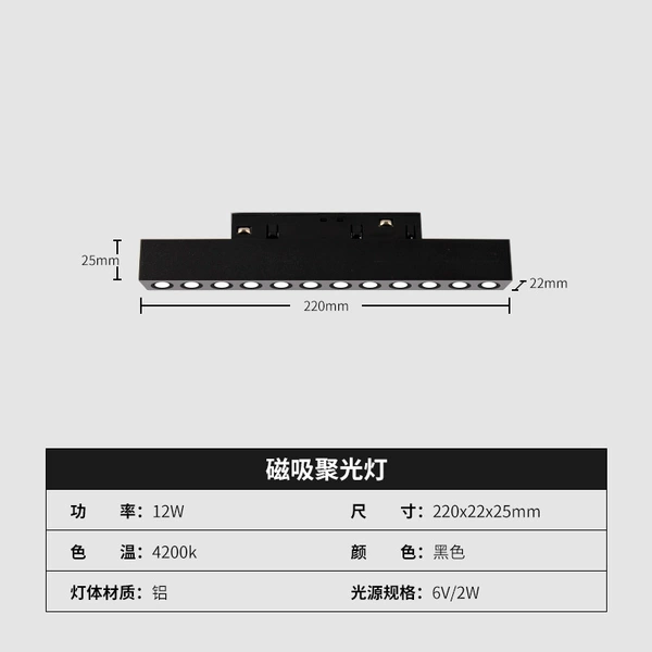 Magnetic polystream 2