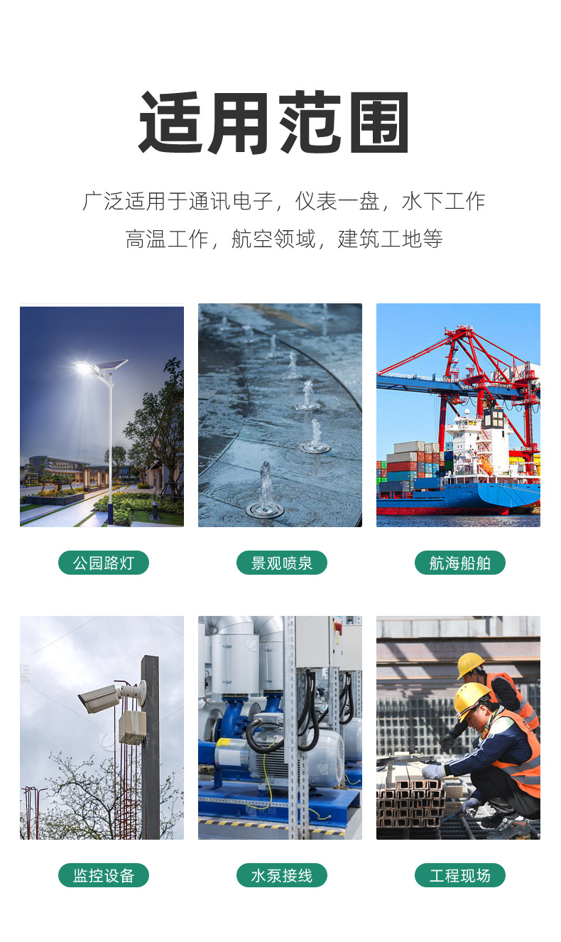 防水盒详情页_03