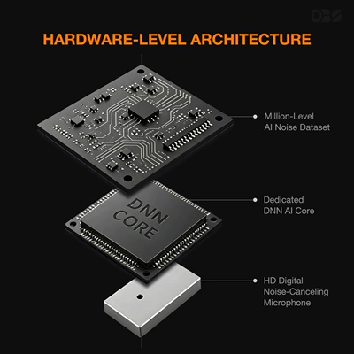 Bluetooth Hands-free dəstləri noise-canceling Bluetooth headset for