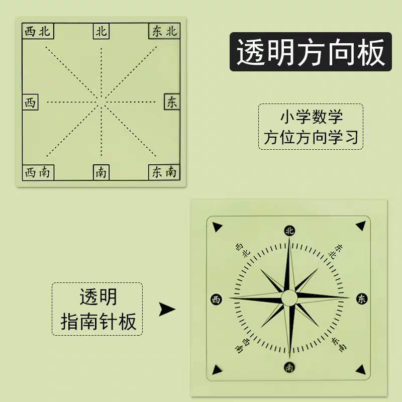 透明方向板教辅学具小学生数学位置与方向儿童认识西北坐标表