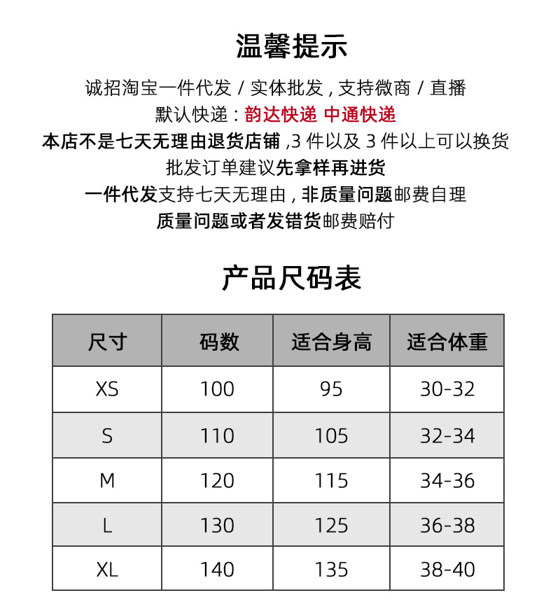 溫馨提示