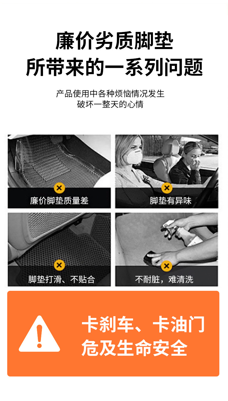Wholesale Leather Car Floor Mats, Fully Enclosed, Can Be Printed with Logo, Universal for All Seasons, Exclusive for 4S Stores
