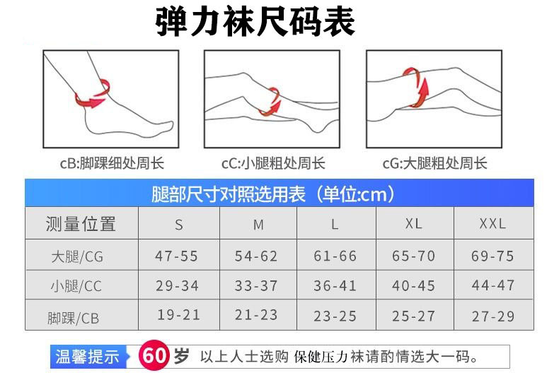 静脉尺码