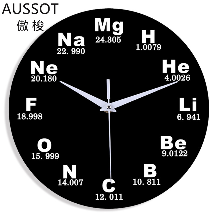 Creativo salón hogar moda matemáticas Reloj de pared reloj simple Amazon Venta caliente retro Reloj de pared reloj