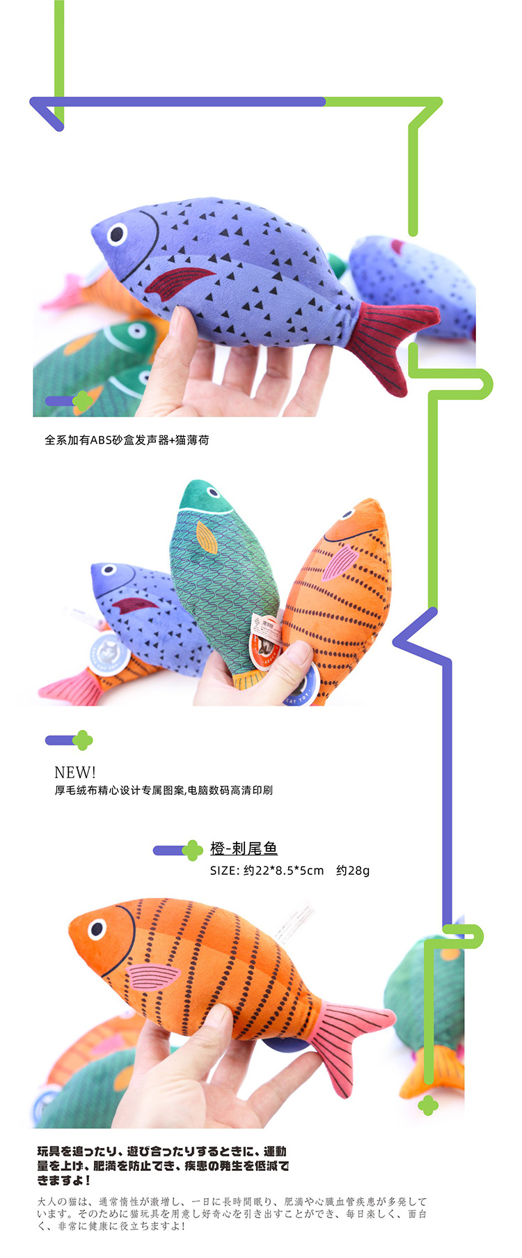 说明2
