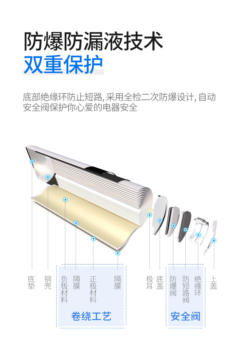 Aa Rechargeable Nickel-Metal Hydride Batteries, 8-Pack, 1.2V 2700Mah, Suitable for Toys and Thermometers