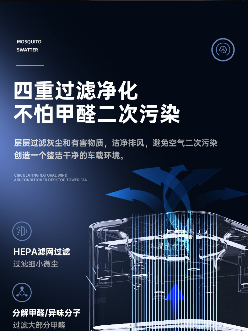 Vehicle-Mounted Air Purifier, Formaldehyde Removal, Odor Removal, Aromatherapy, Negative Ion Purifier, Bass Purification, Cross-Border