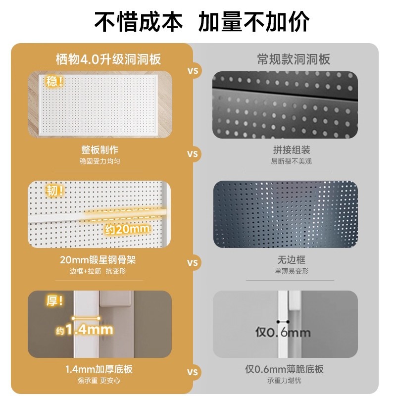 placa de agujero de metal placa perforada de acero inoxidable en la pared trasera de la puerta del estante de almacenamiento de la puerta de entrada de la casa