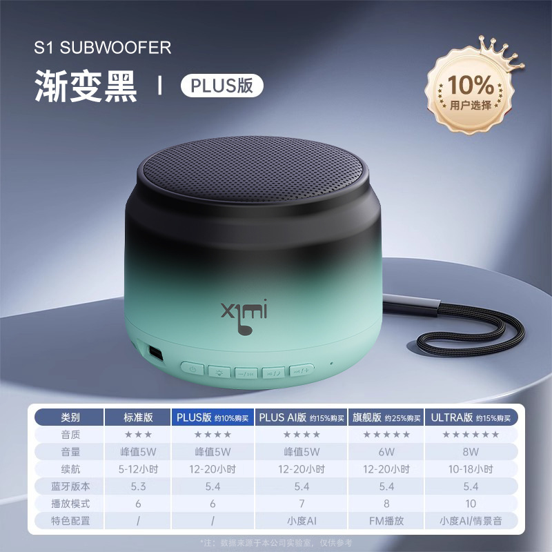 Bluetooth スピーカーホームワイヤレス小型オーディオ小型サブウーファー重低音高品質コンピュータミニ電気自動車|undefined