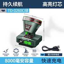 �¿�ⳬ����������ͷ��ʽ������Ұ��ר��ǿ��ͷ��2025��糬��