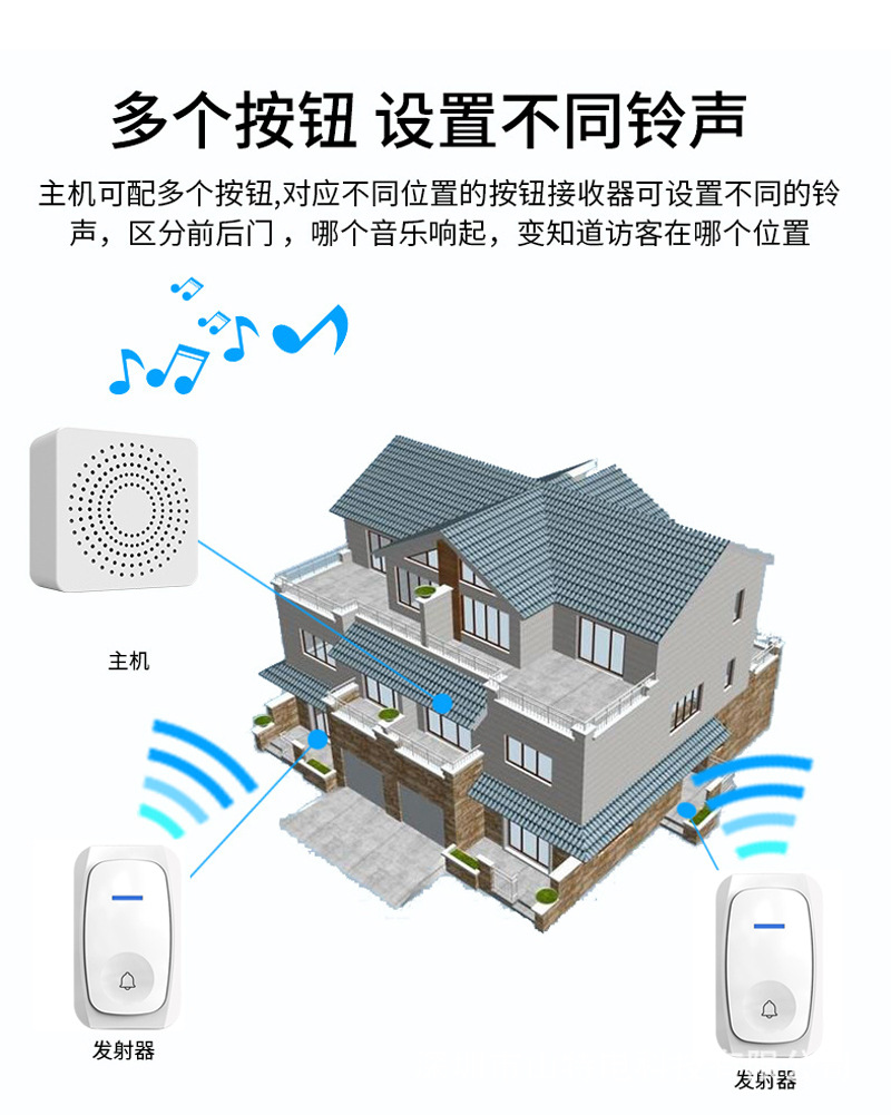 O1CN016SG9bA1IrJW1siyWj_!!3497880946-0-cib.jpg?__r__=1683796523884