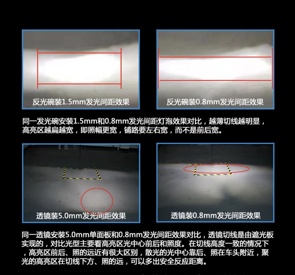 Liangque Light Bowl War God 2nd Generation LED Headlight 55W 4 Heat Pipes Reflector Bowl Lens Not Applicable