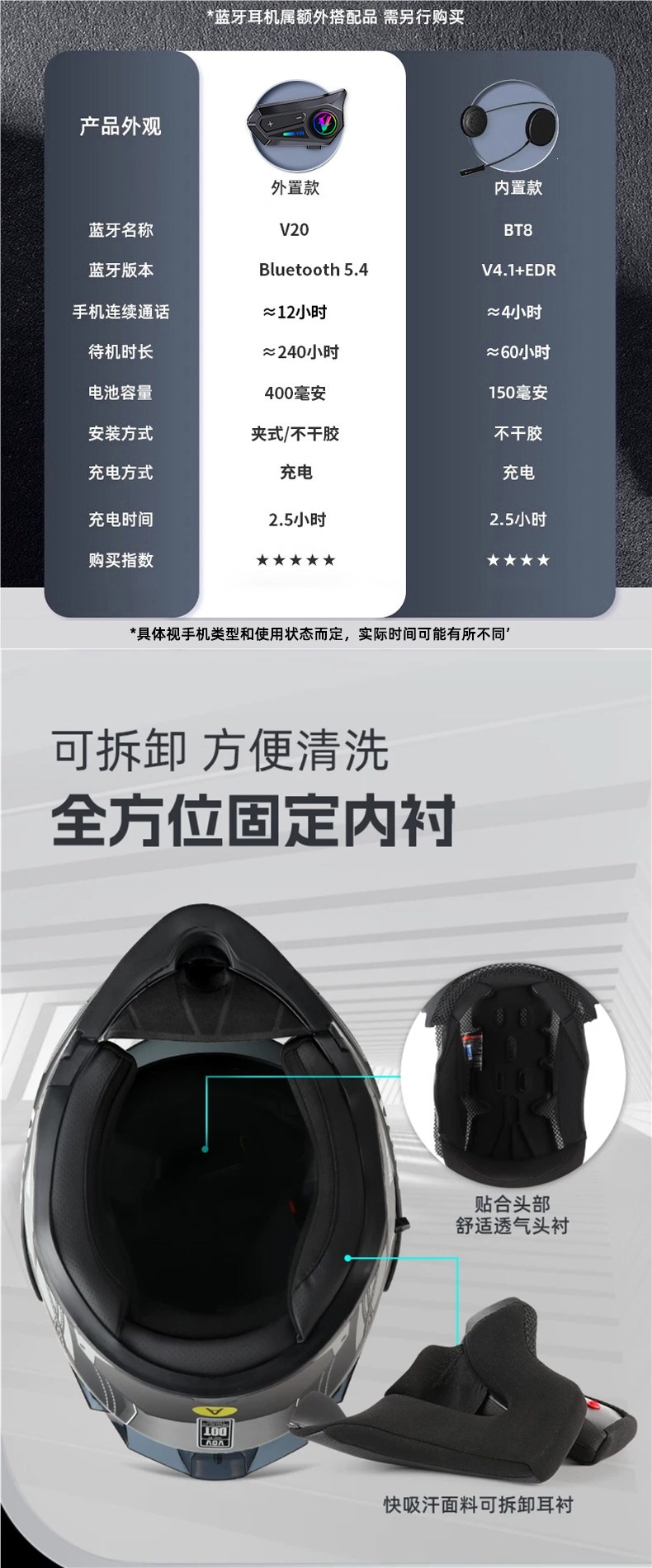 2026 New VGV3C Certified Motorcycle Open-Face Helmet, Summer All-Season Universal Motorbike Safety Helmet for Men and Women