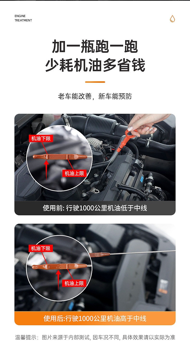 Suitable for car anti-wear protectant, car engine repair agent, noise reduction, vibration control, and powerful solution for oil burning issues