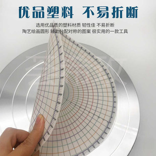 ��ˇ�L�����߷ֈA���A�εȷַ�����ƽ���ֈA�����²��L�o����Ƭ�|