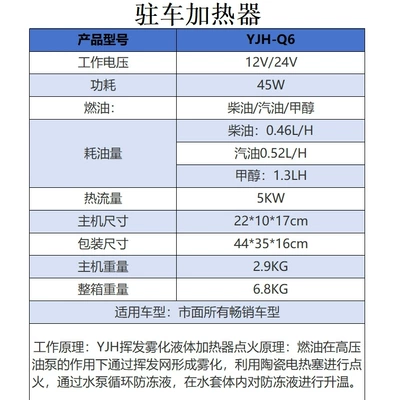 Automotive air conditioning Cross-Border Parking Heater Air