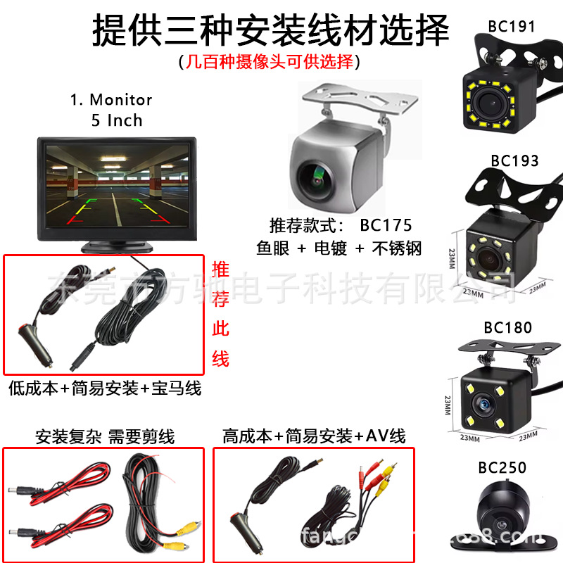 RM501 — CVB Highlight 480*272, обеспечивает три варианта проводов + различные камеры