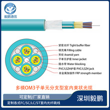 ��ģOM3�ӆ�Ԫ��֧���҃�������|36/48/72/96о���x