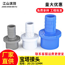 pvcˮ������������^ܛ��ˮ�ܽ��^׃��ֱͨ�~������ˮ�����Ϲܼ�