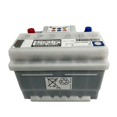 Battery, Car battery/battery