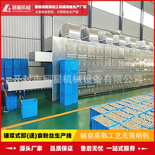 �F������ʳ�۽z�S���O�䣬���Ǽ�ʳ�۽z���a���Ԅӻ����I�a����