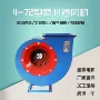 低噪音定制工业涡流风机