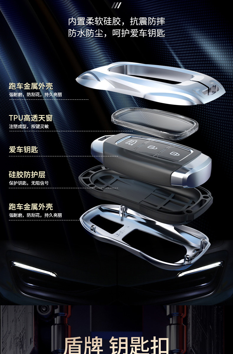Cross-Border Applicable Beijing Hyundai Key Cover for Ix35, Mistra, Elantra, Reina, Elantra, Santa Fe, and Other Models