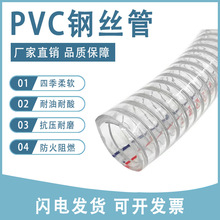 PVC˿͸ǿˮܼӺĥ͵¸ˮ