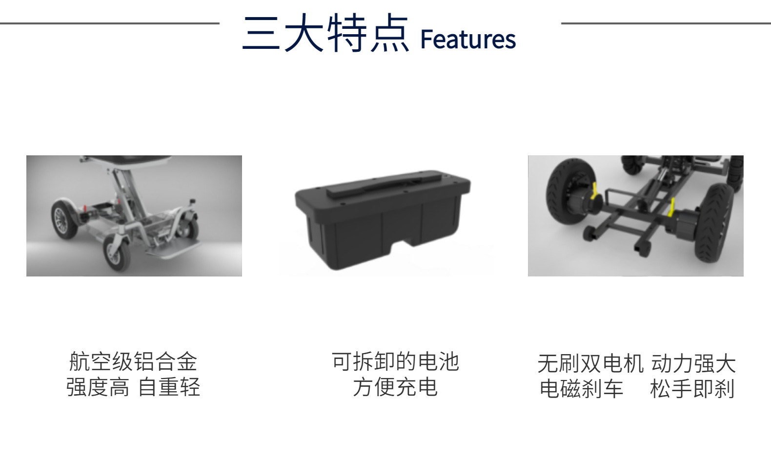 Elderly Mobility Scooter Electric Wheelchair with Automatic Folding Aluminum Alloy Frame and Lithium Battery, Direct Shipment from the Factory
