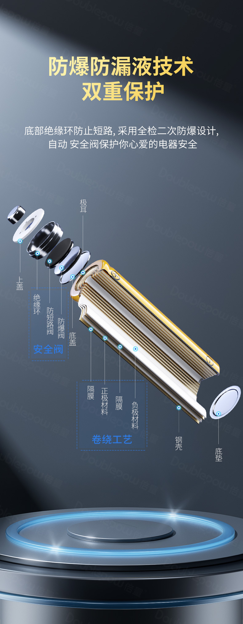 Double 1.2V Ni-MH Battery Toy Remote Control Mouse Microphone No.5 Battery Ni-MH Rechargeable Battery Batch