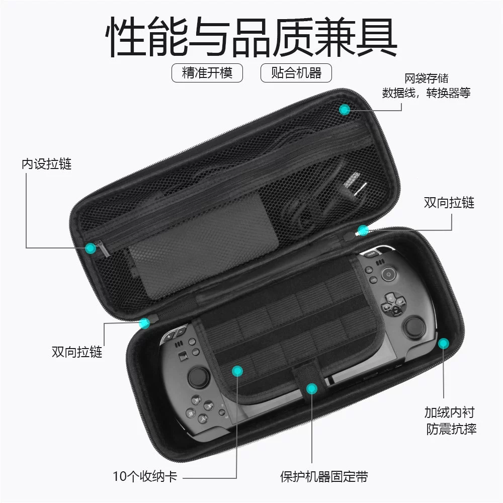 Compatible organizer bag, waterproof accessories, windows5, windows5, fall protection