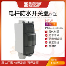 ·���Ӿ��Б����ˮ���m���_��IP68��ȼSTD-2Wһ�Mһ�����U��늺�