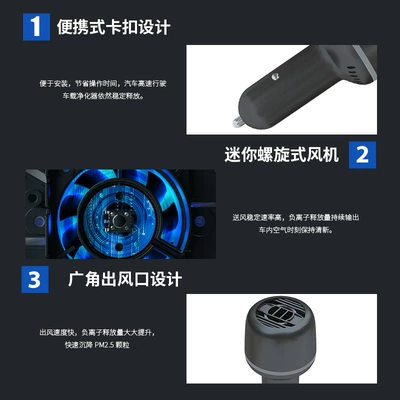 Hava təmizləyiciləri Negative Ion Air Purifier