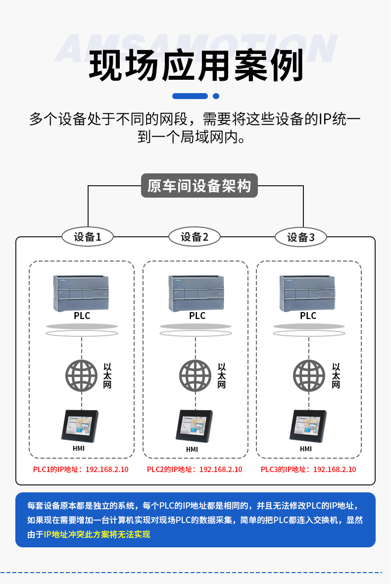 跨网段地址转换器(ETH-NAT-T03)-详情页-790_